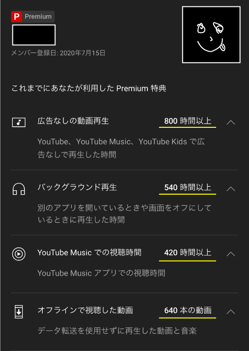 YouTube premium